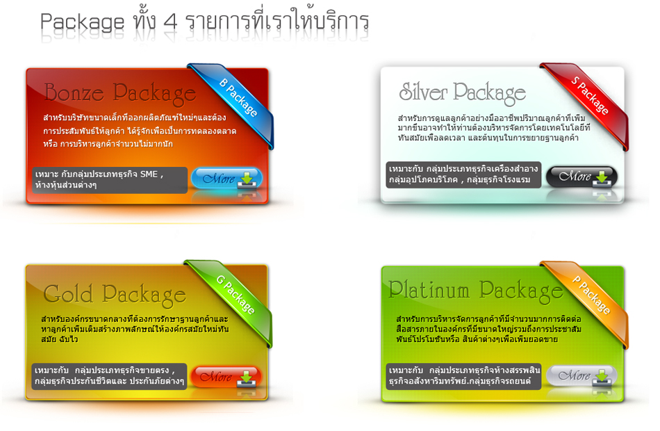Package product